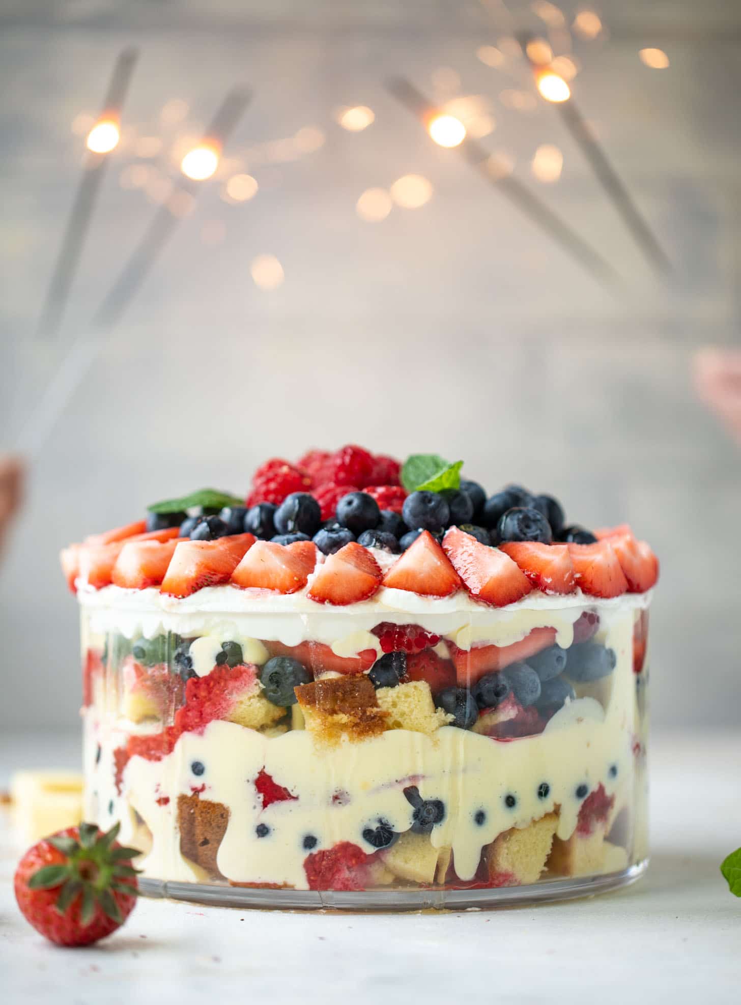 Your 4th of July Recipe Guide!
